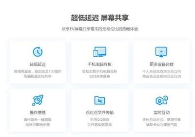 屏幕共享軟件 強大錄制功能及其輔助設備帶來的多重價值